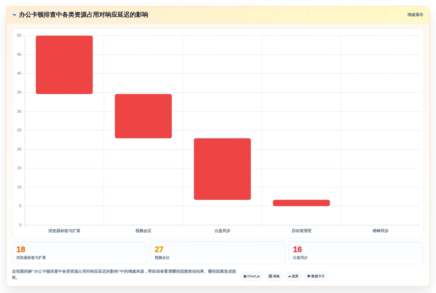 提升系统性能:2026年最值得尝试的5大电脑运行测试软件