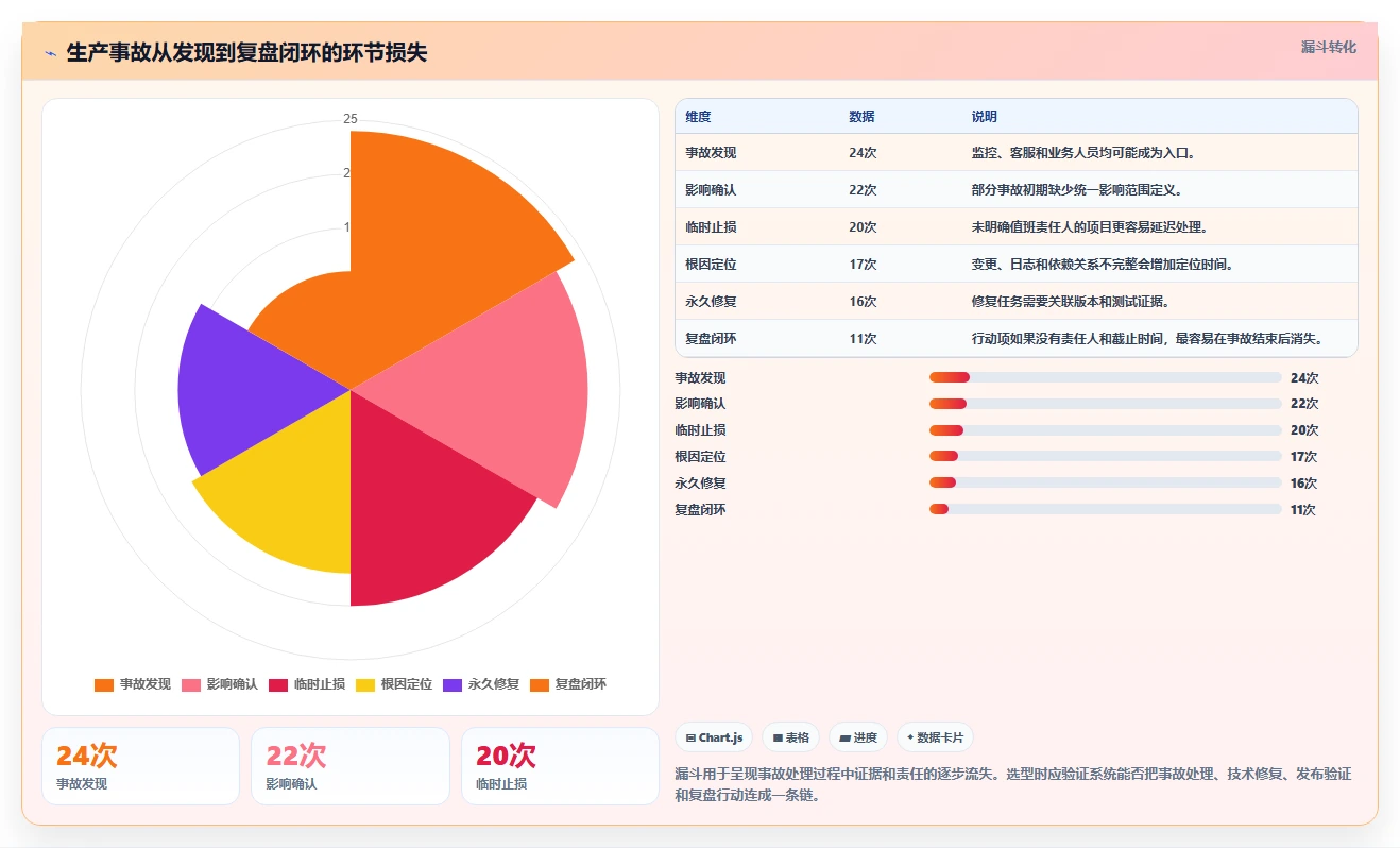 2026金融行业产品管理系统哪个好用?五款主流工具测评与选型指南