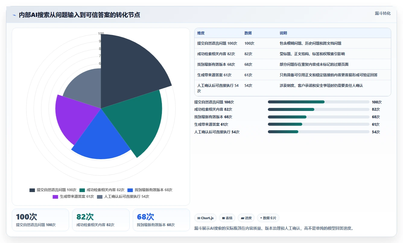 远程协作新纪元:2026年最受欢迎的5大团队资源共享软件推荐