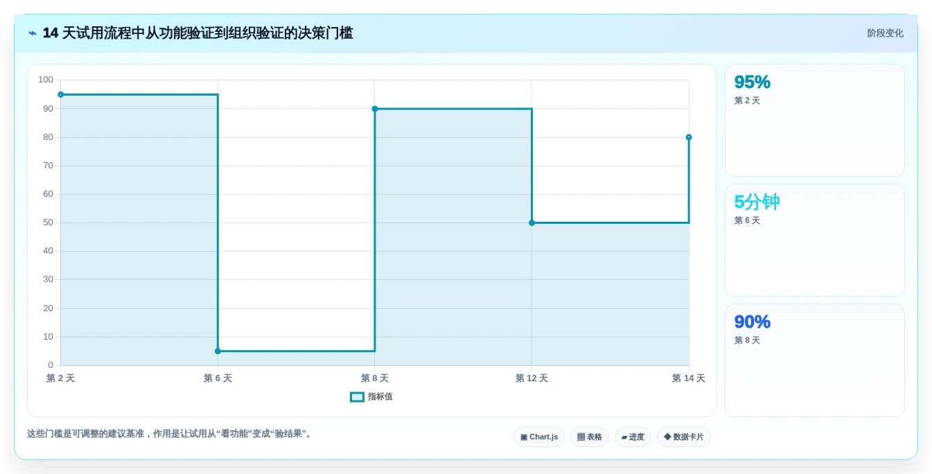 如何选择最适合你的工期编制软件?2026年8大热门工具对比