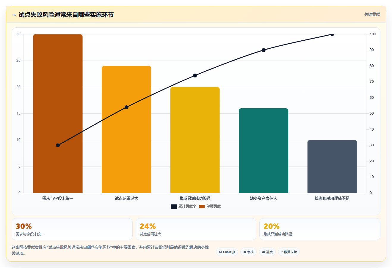 测试团队的得力助手:2026年最值得投资的5个软件测试图书管理系统