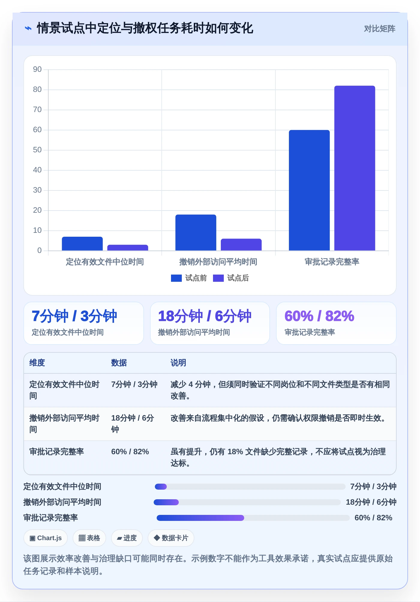 2026年必看:8款顶级选择与使用文档管理工具全面对比