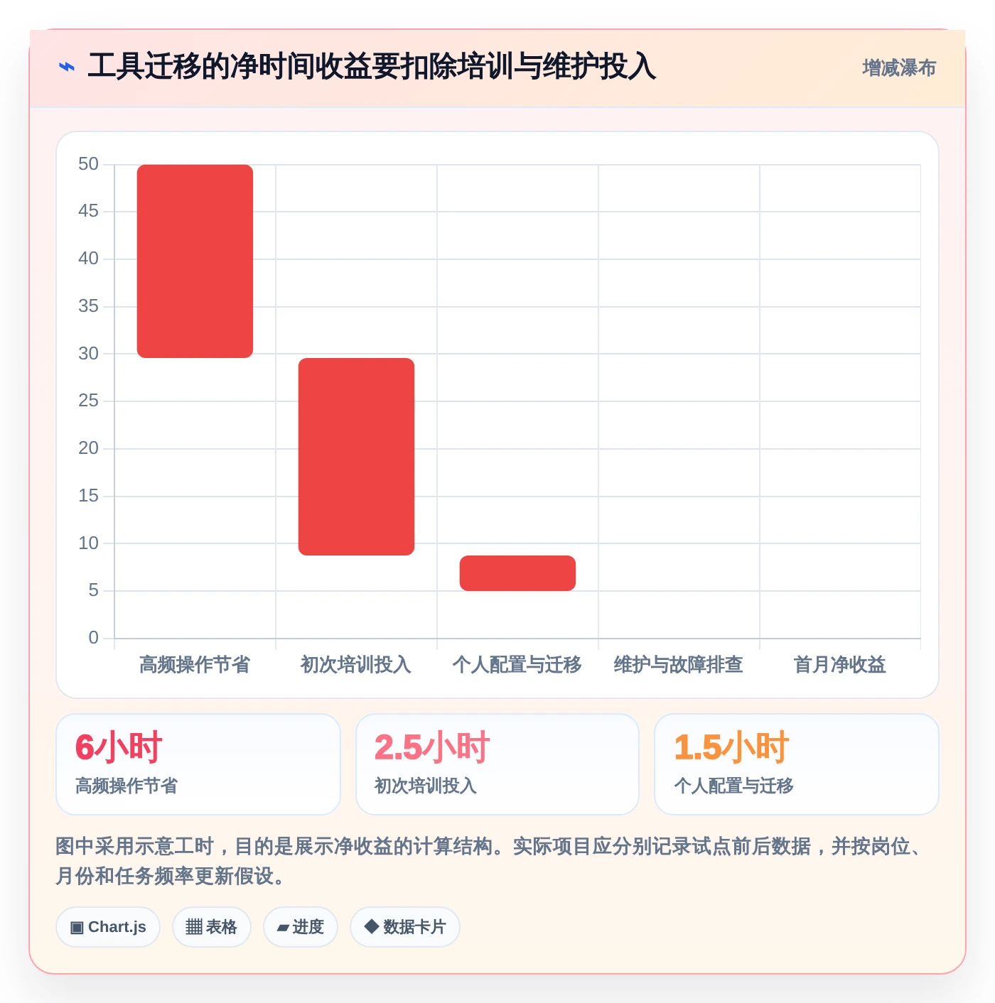 2026年效率之选:6大资源管理器程序工具深度对比