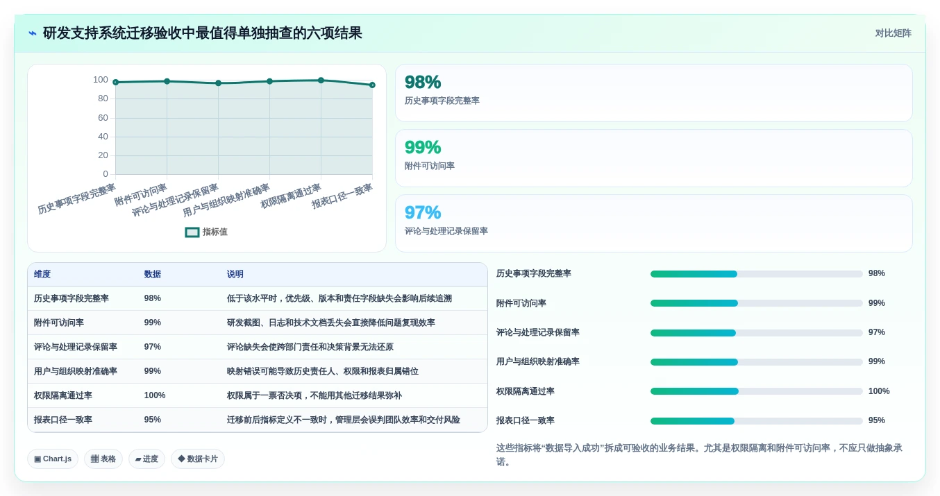 2026年企业工单管理系统选型指南:6款适配不同场景的解决方案