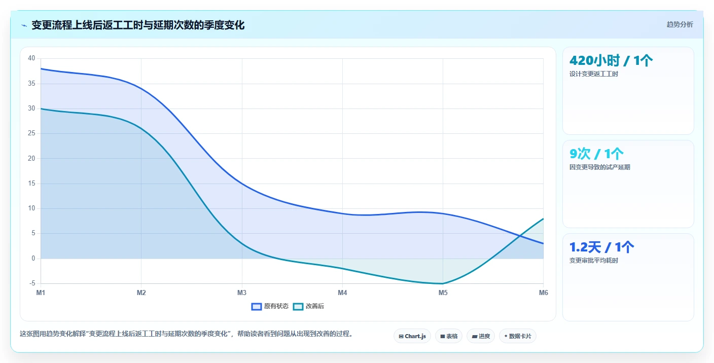 2026流程自动化需求管理工具排名：企业选型对比与落地指南
