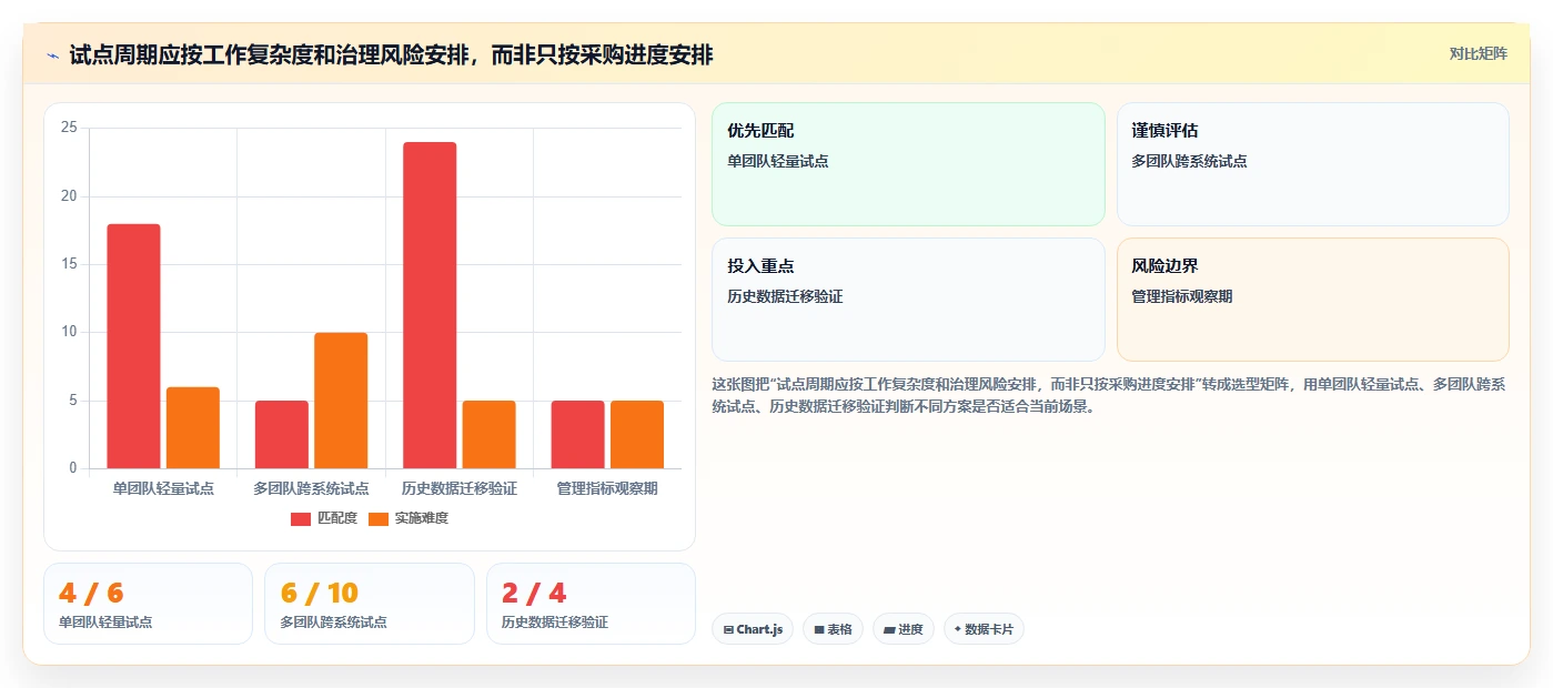 解密2026年研发管理趋势:7款顶级格原协同平台工具对比