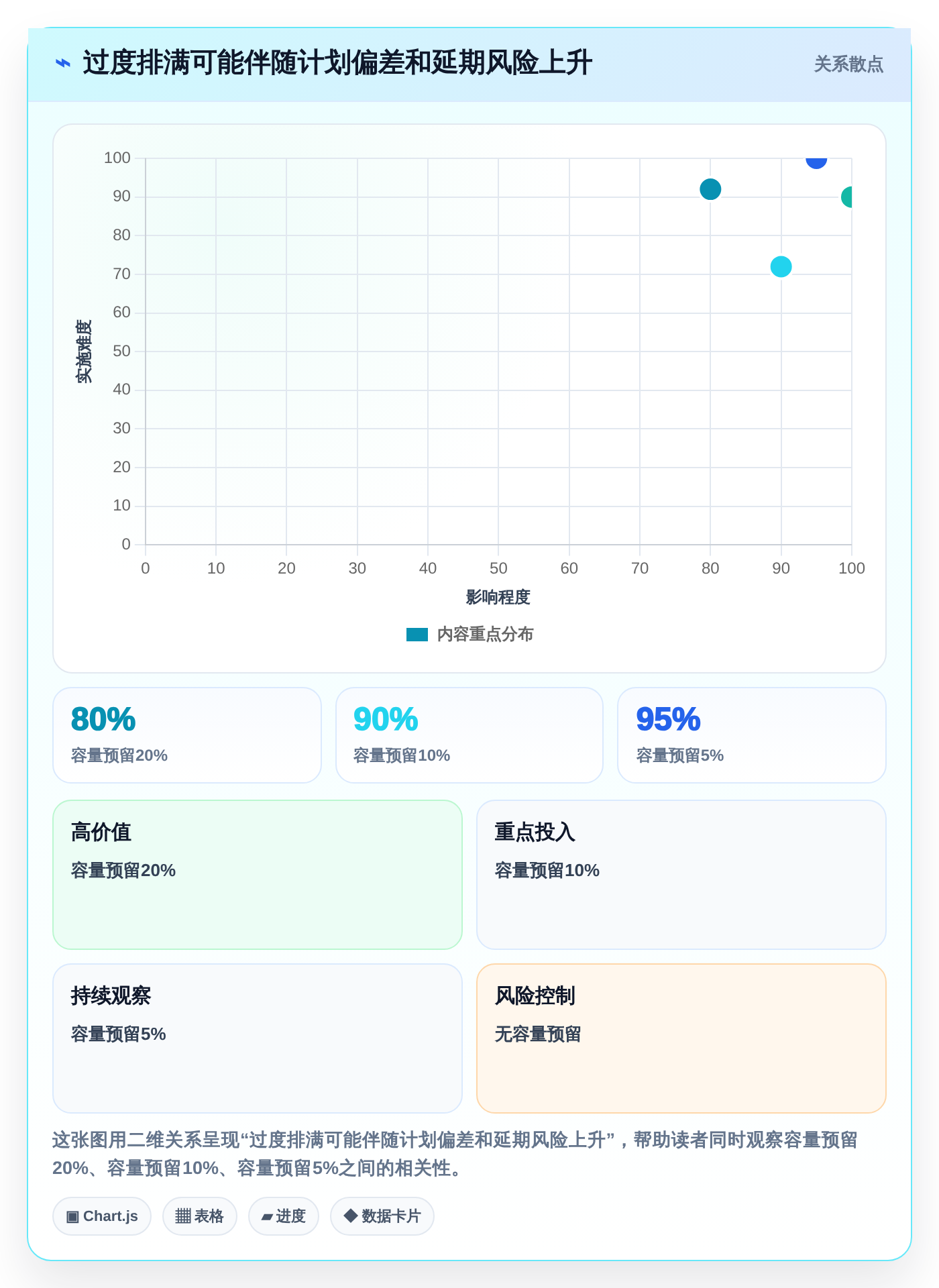 轻松掌控企业资源:2026年7款顶级资源管理器程序推荐