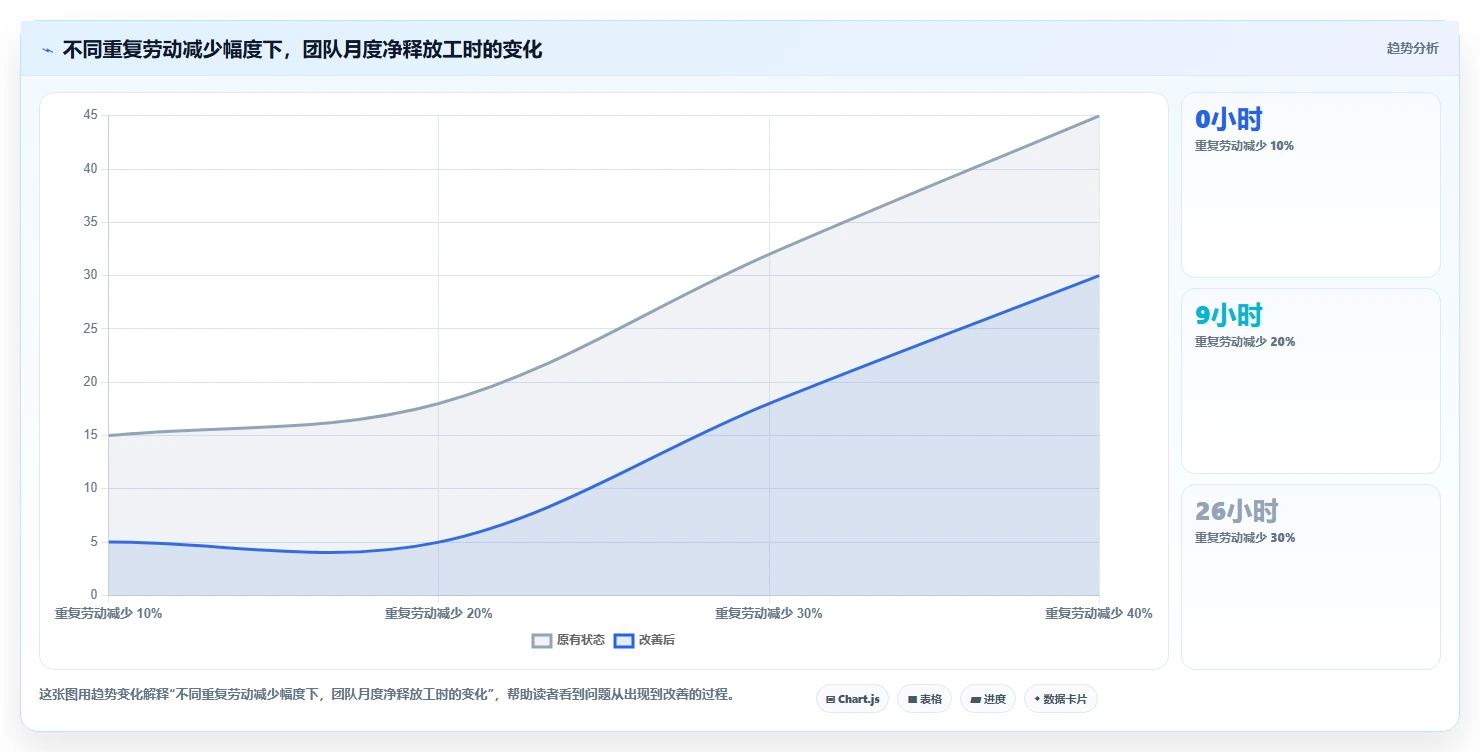 选对PingCodetore平台事半功倍：2026年5款顶级工具深度对比