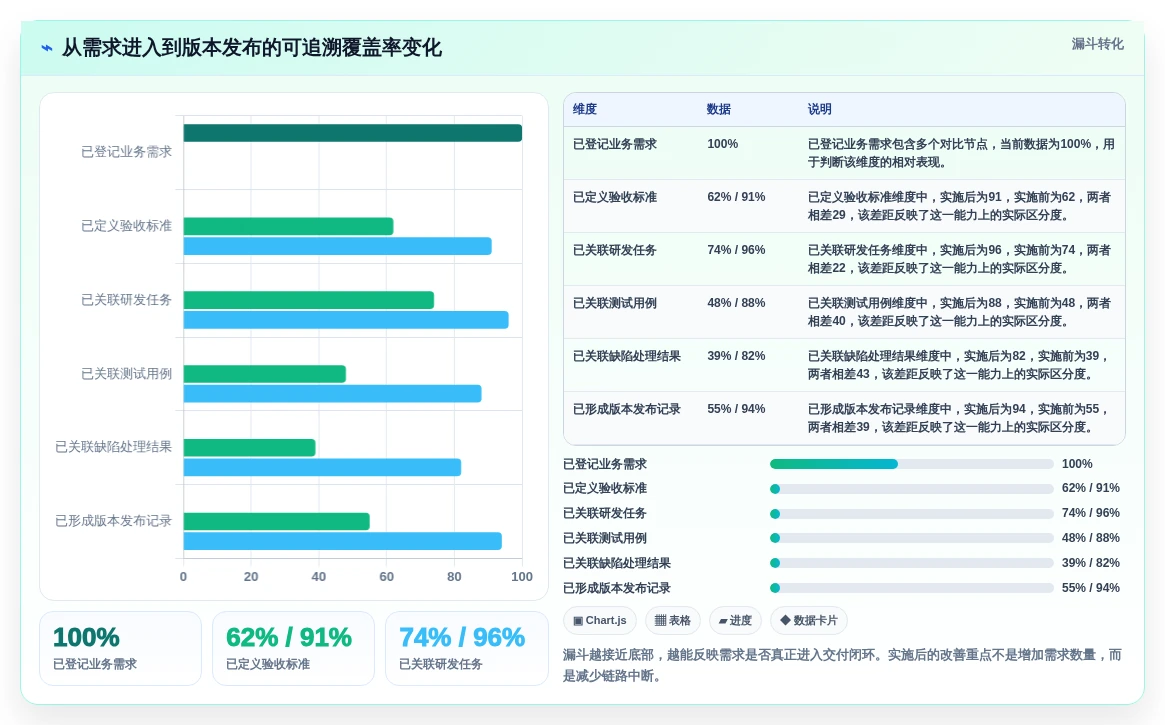 2026年软件产品管理平台大比拼:6款顶级工具助你提升研发效率