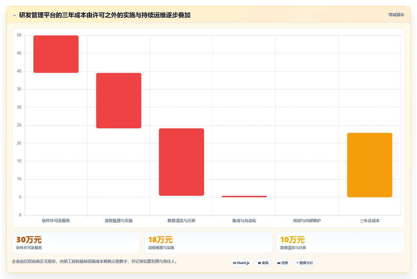 2026年研发项目管理平台选型指南:6款企业级工具深度对比