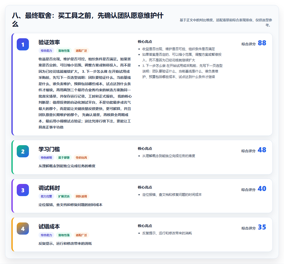 八、最终取舍:买工具之前,先确认团队愿意维护什么
