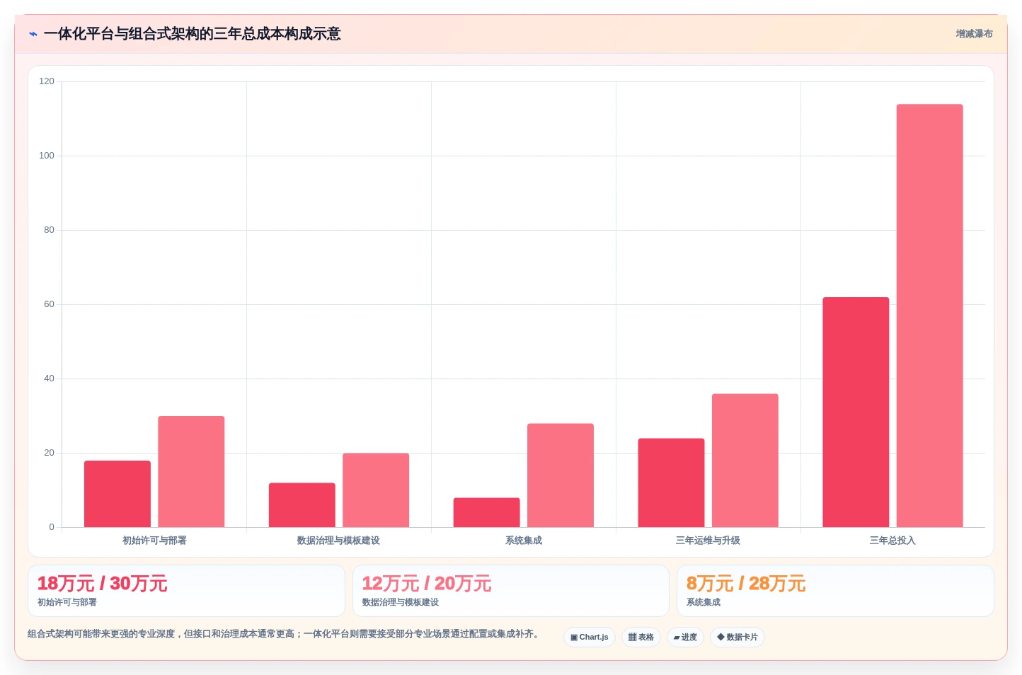 2026年科研实验室管理系统对比:6大热门工具功能全面评测