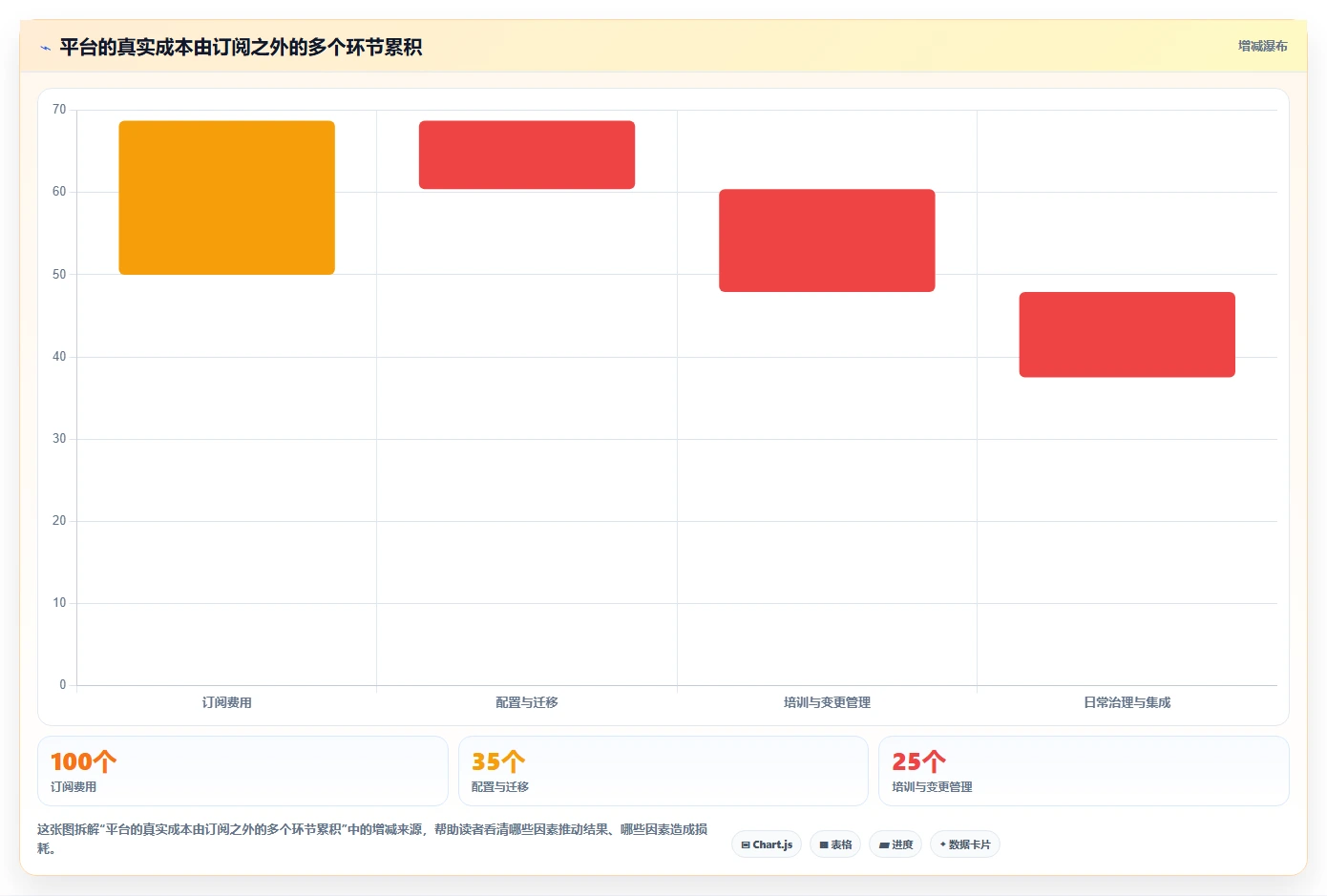 效率倍增!2026年6款热门协同团队项目管理平台和工具全面测评