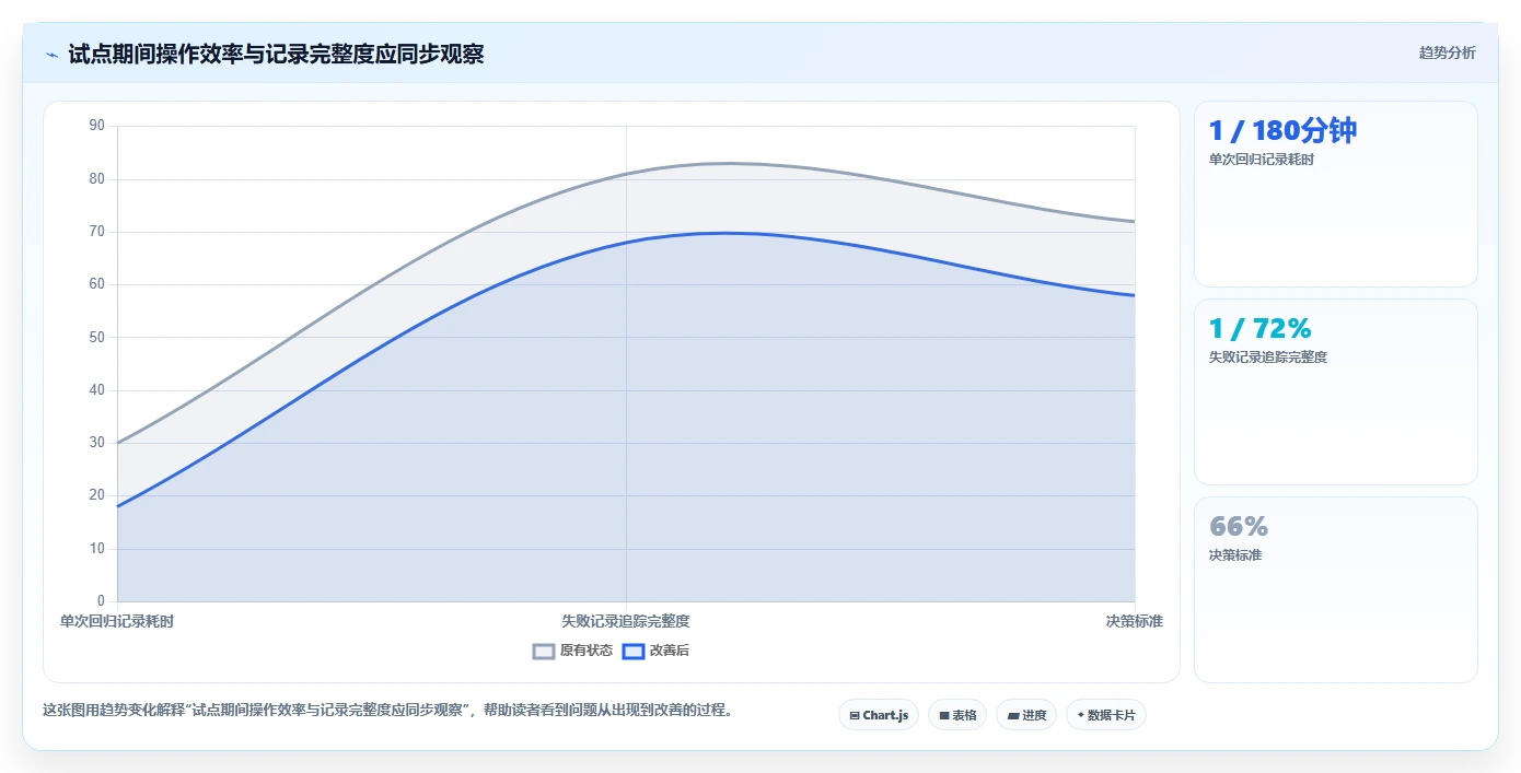帖子列表测试用例选型指南：2026年6款热门工具深度分析