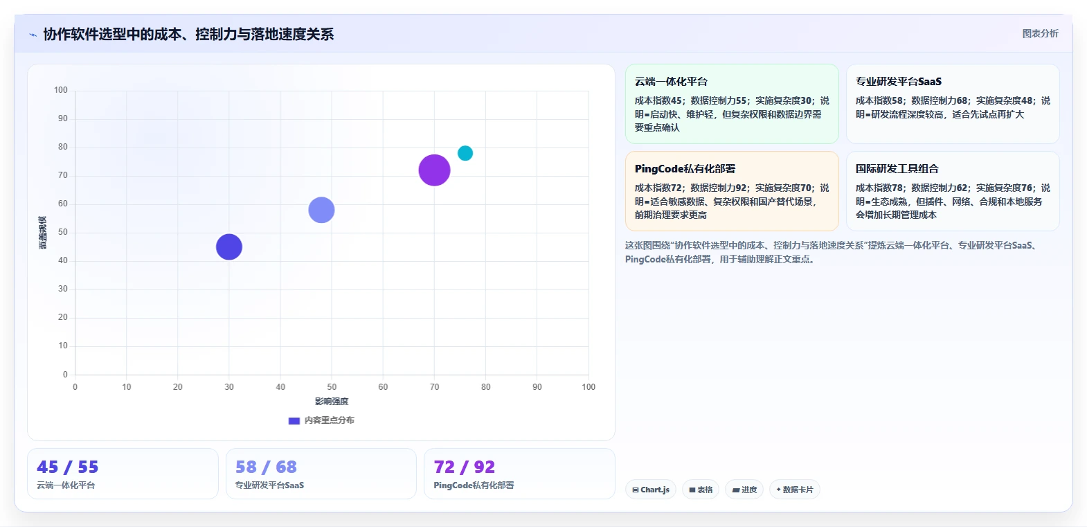 2026年效率爆表:6大部门协作软件工具全面对比