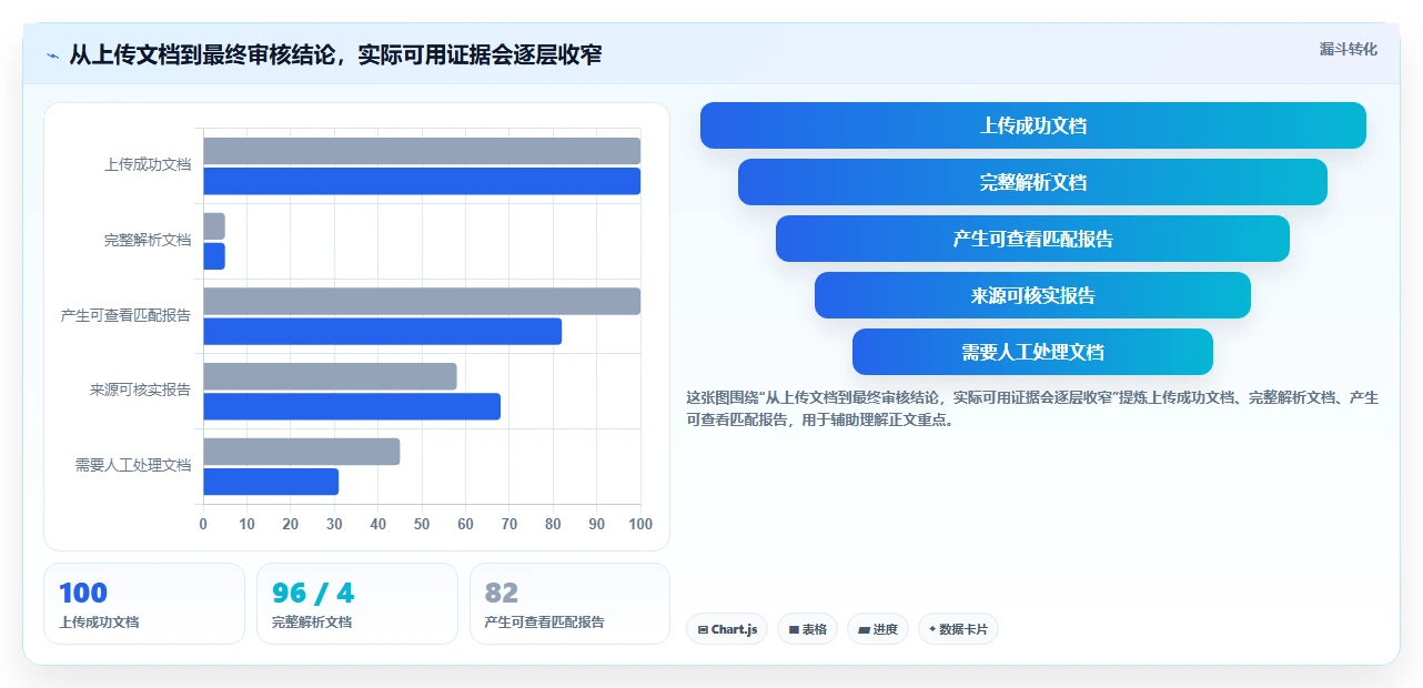 2026年相似度测试软件大比拼：6款顶尖工具深度对比