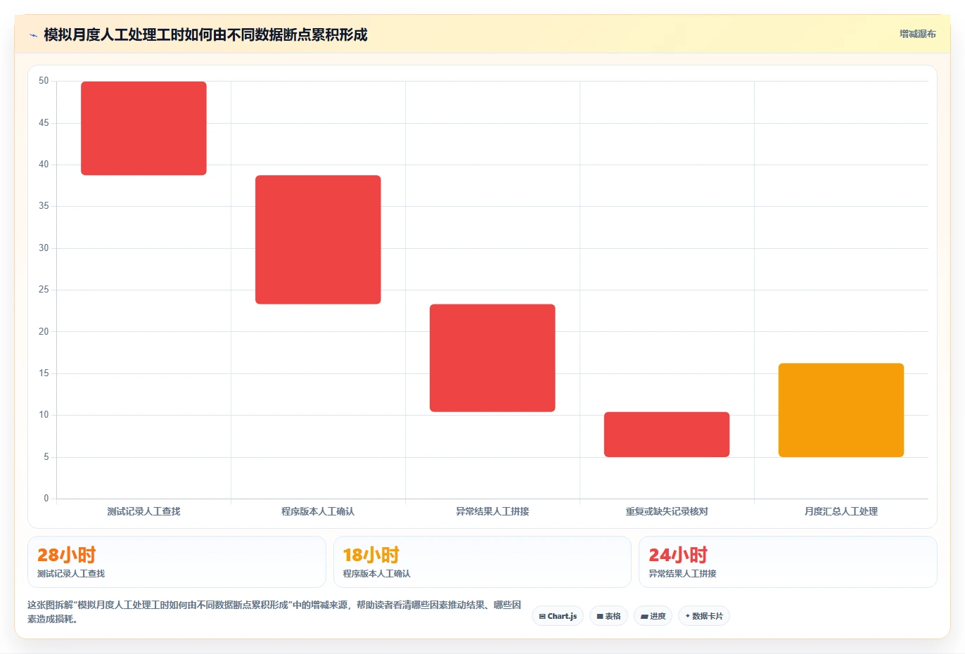 2026年必看:6大fct测试管理平台工具对比与选型指南