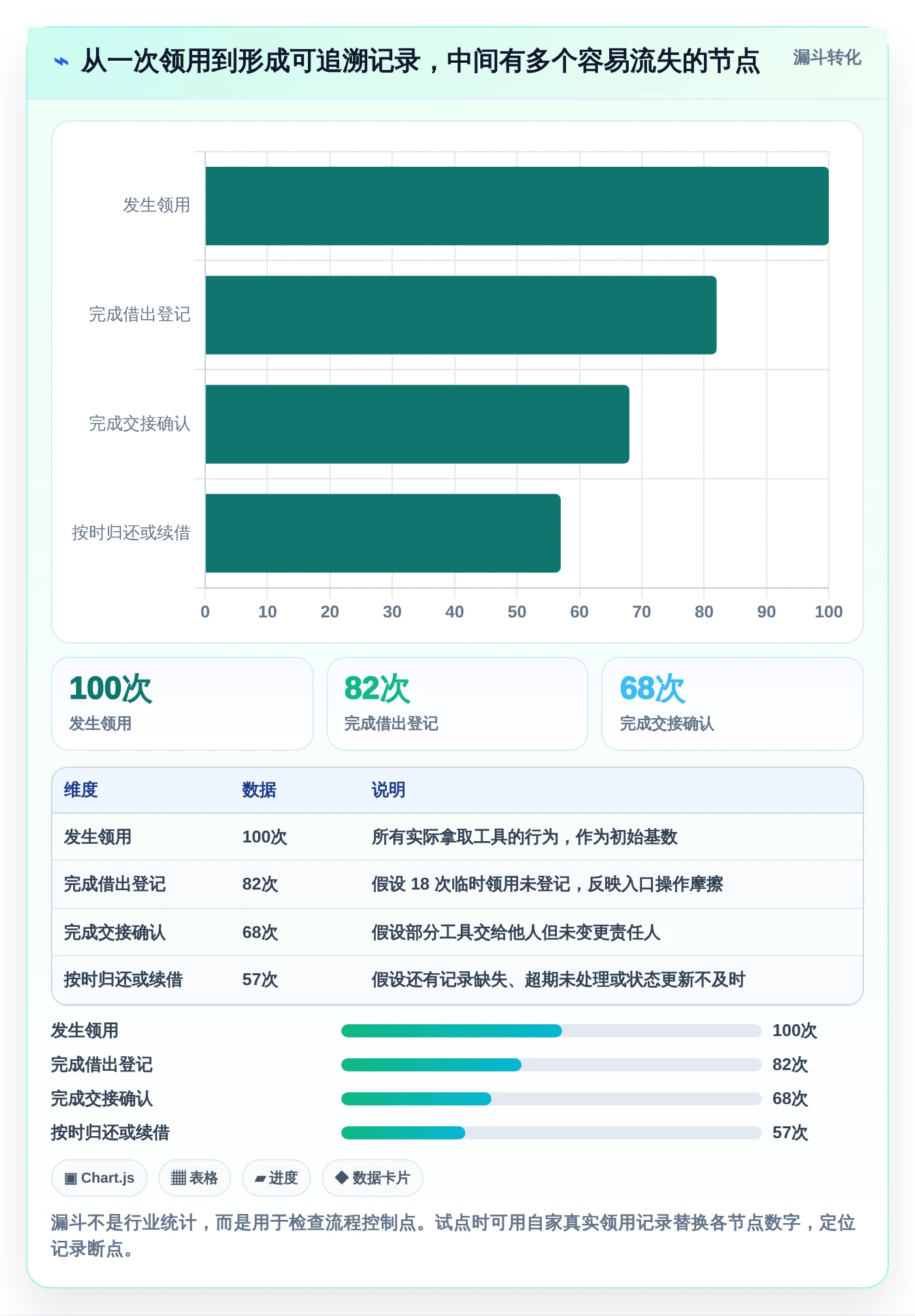 2026年工具包管理工具大盘点:8款提升效率的顶级选择