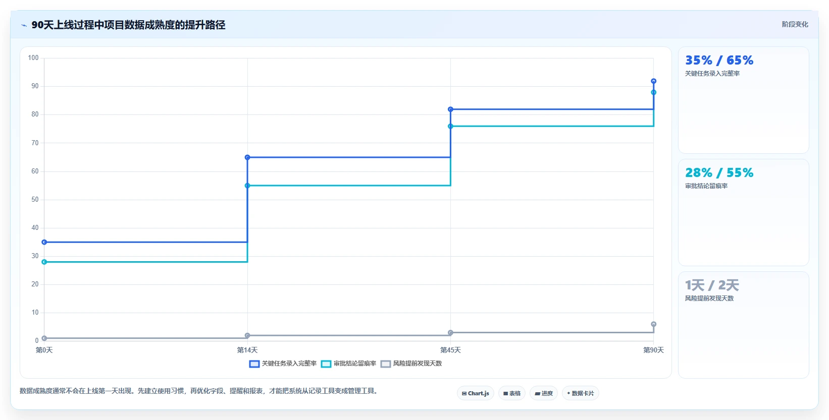 2026年生活消费行业项目管理软件推荐：主流工具深度测评与选择指南