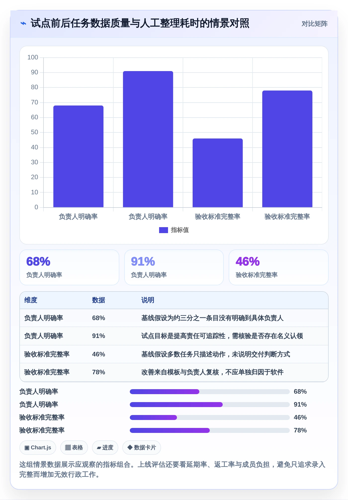 2026年条目化管理软件大盘点：8款提升效率的顶级工具