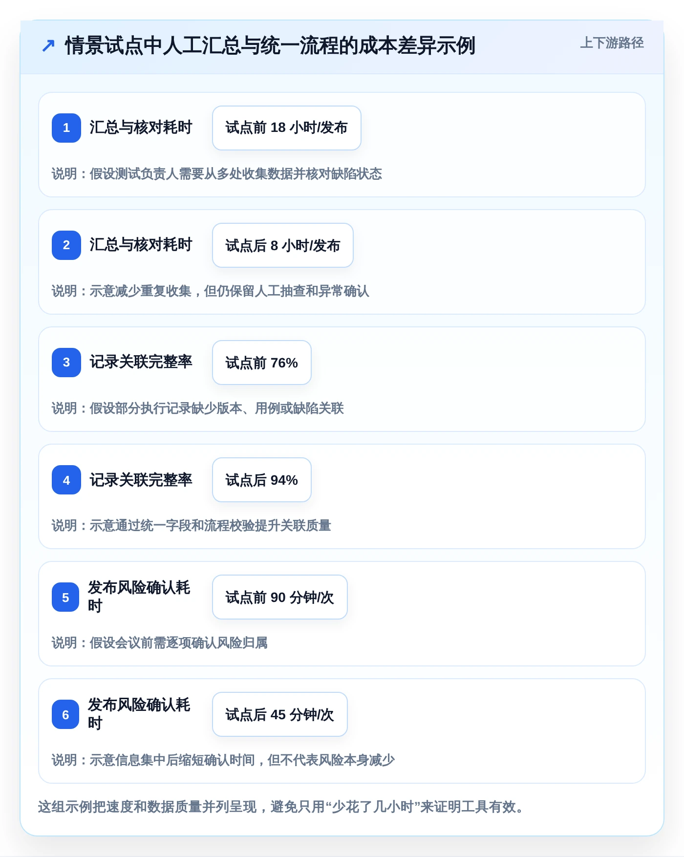 2026年测试报告系统大比拼:6款顶级工具助力研发效率提升