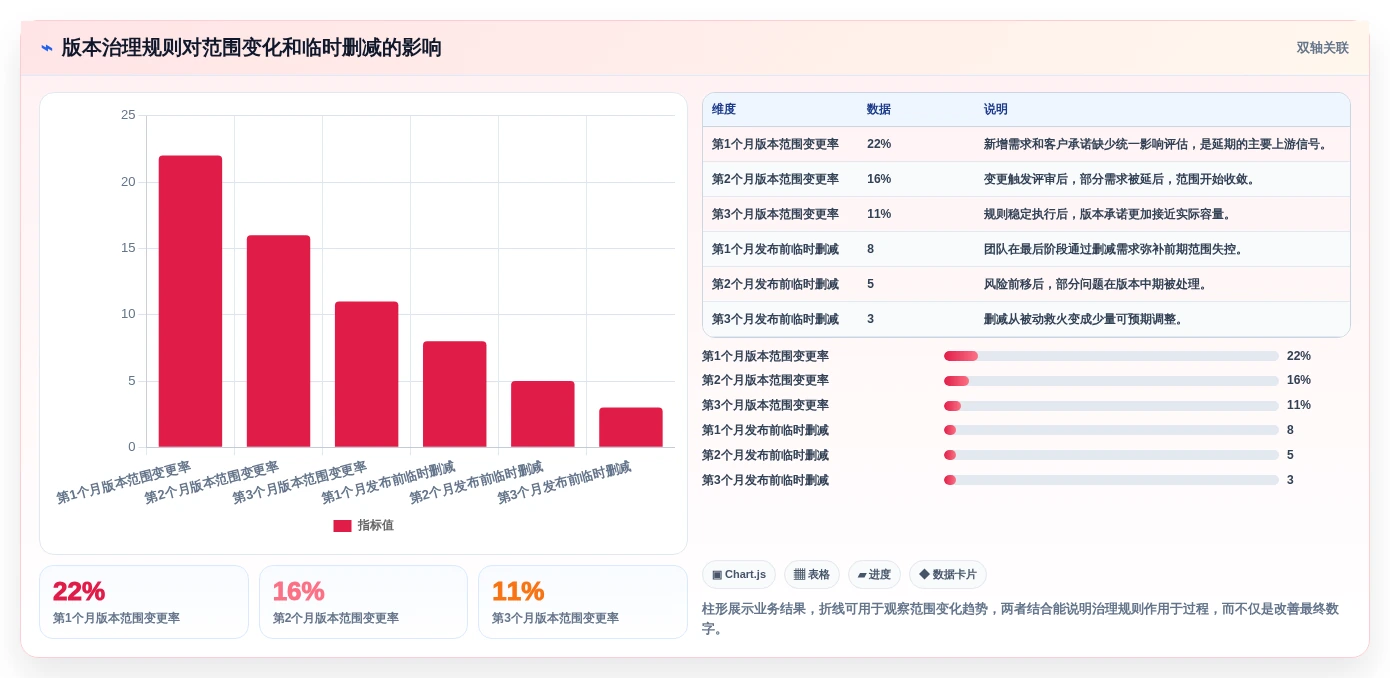2026年产品管理系统软件大盘点:6款顶级工具助力企业效率提升
