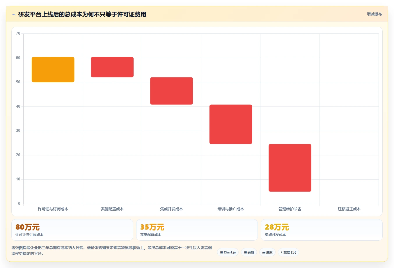 2026年DevOps研发管理平台大盘点:6款顶级工具助力效率提升