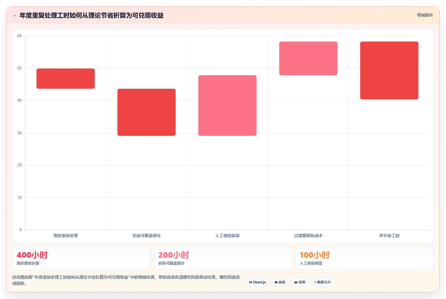 选对工具事半功倍：2026年博库科研管理系统选型指南