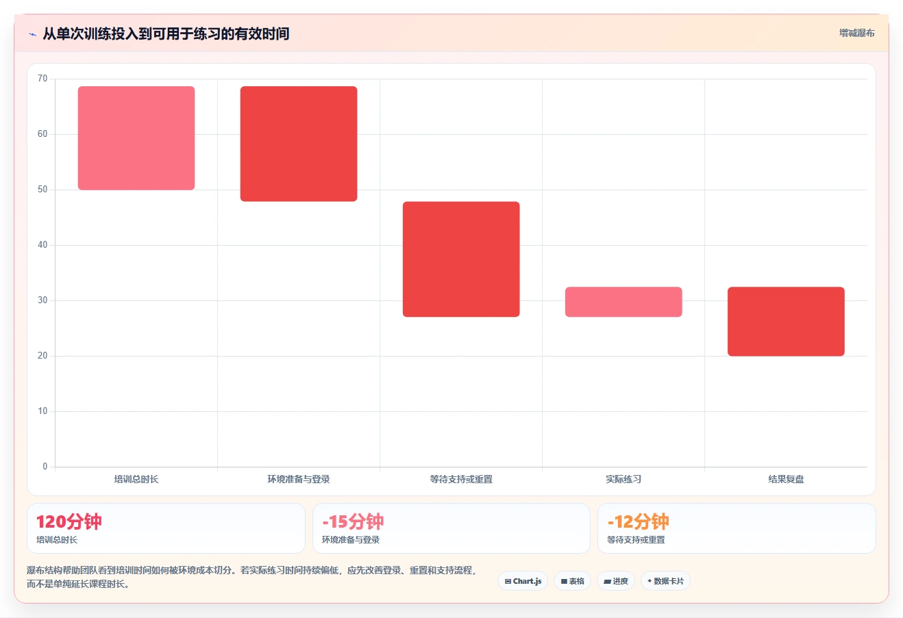 测试团队必备:2026年软件测试练习系统选型指南Top5