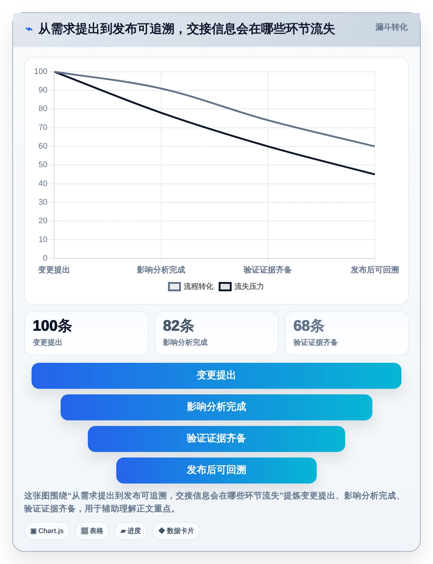 效率提升必备：2026年度8款顶级研发管理系统PDM全面盘点