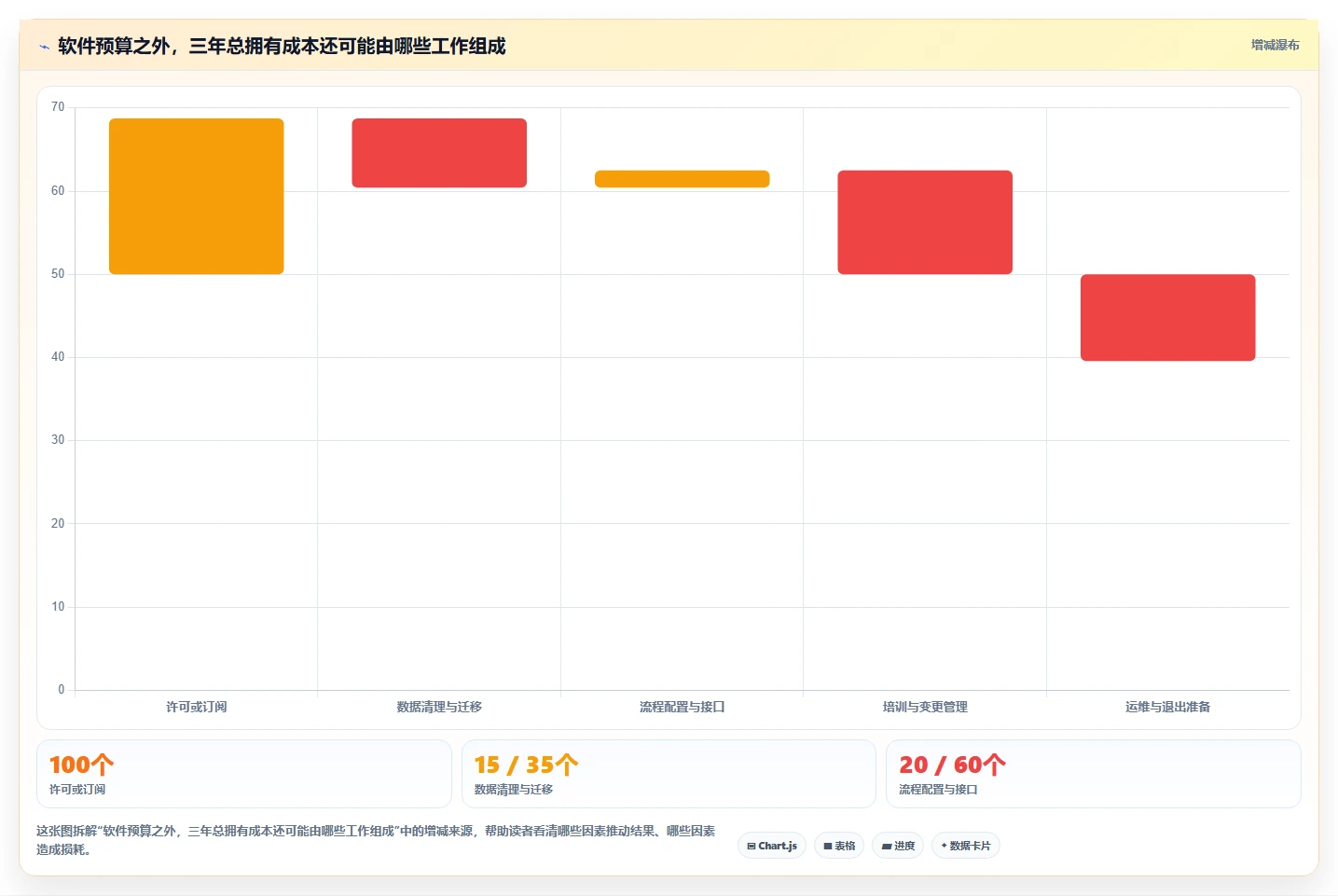 2026年知识产权项目管理软件大比拼:6款顶级工具助力高效研发