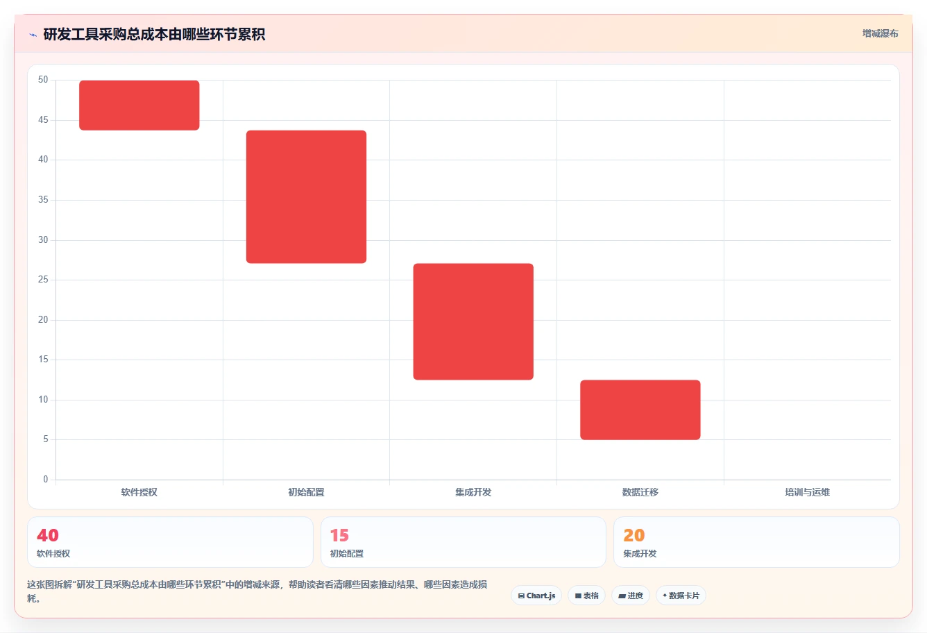 研发团队必备:2026年7款高效研发设计管理软件选型指南