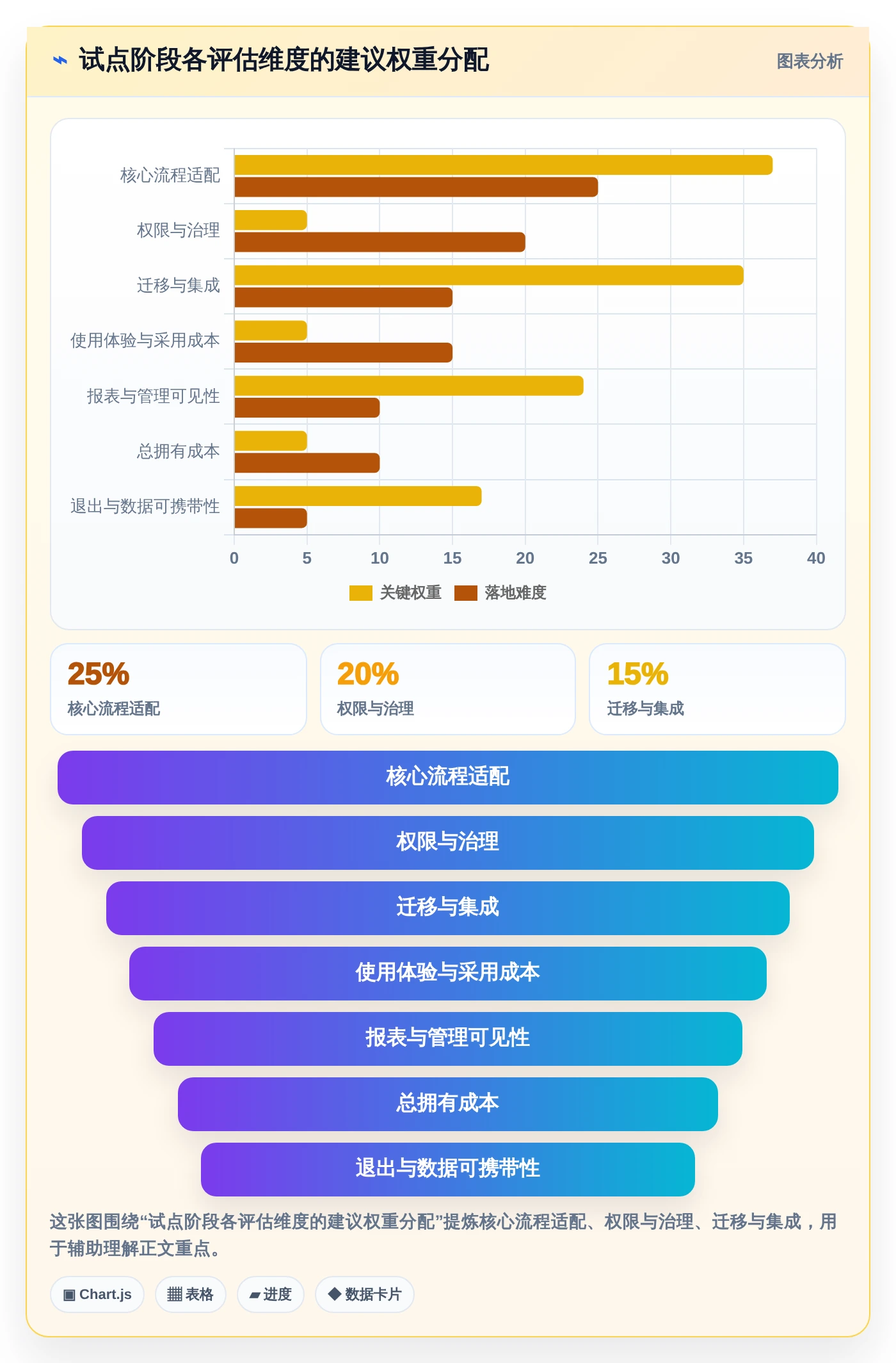 2026年效率革命:6款顶级事项协同工具全面对比