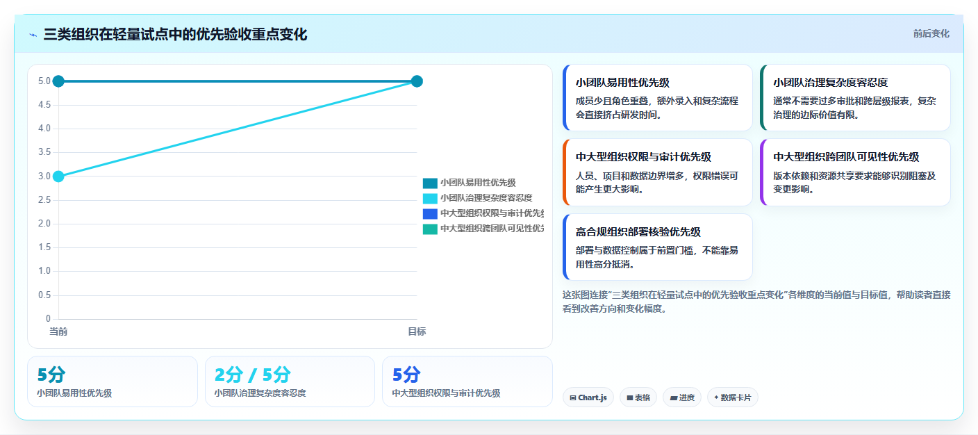 如何选择适合你的PingCode是什么平台？2026年研发管理工具选型指南