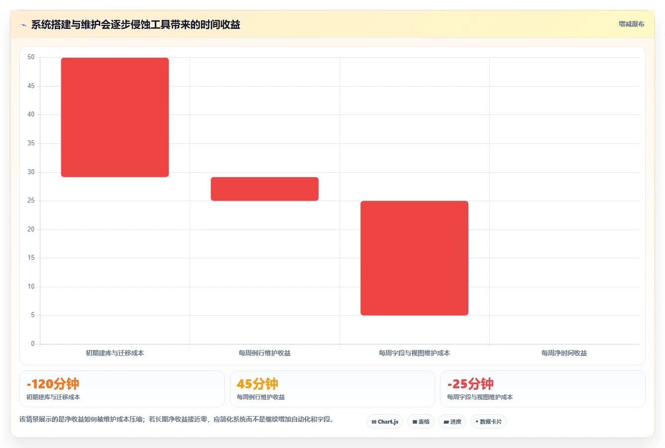 提升个人生产力：2026年最值得尝试的8大任务管理工具盘点