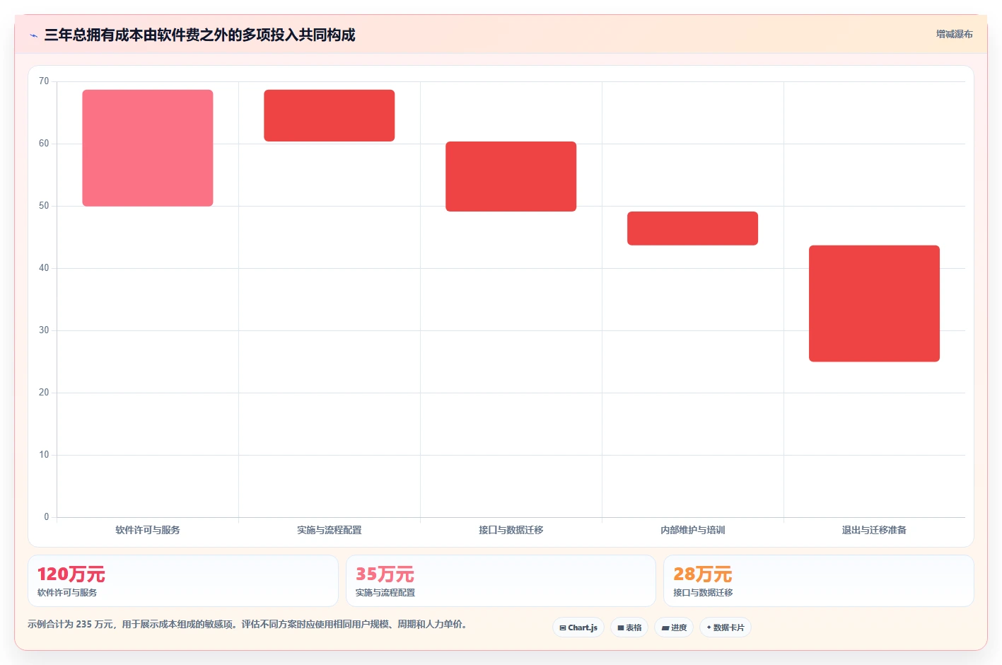 项目经理必读:2026年软件产品研制管理系统选型指南,5大工具详解