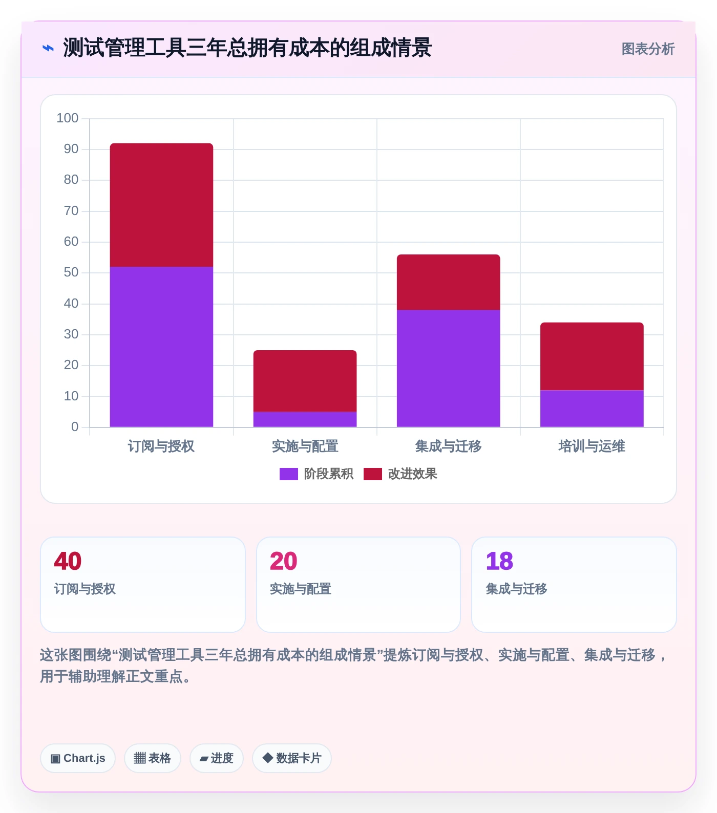 2026年测试效率新高度：6款顶级zephyr测试管理工具深度对比