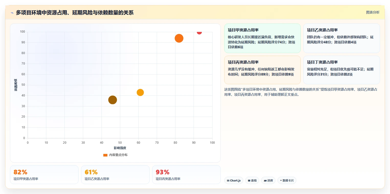 2026年靠谱的研发管理系统哪款更实用?主流工具深度测评与选型指南