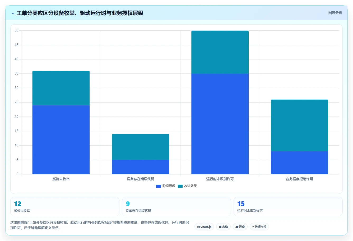 2026年必备:5大加密狗检测工具深度对比与选购指南