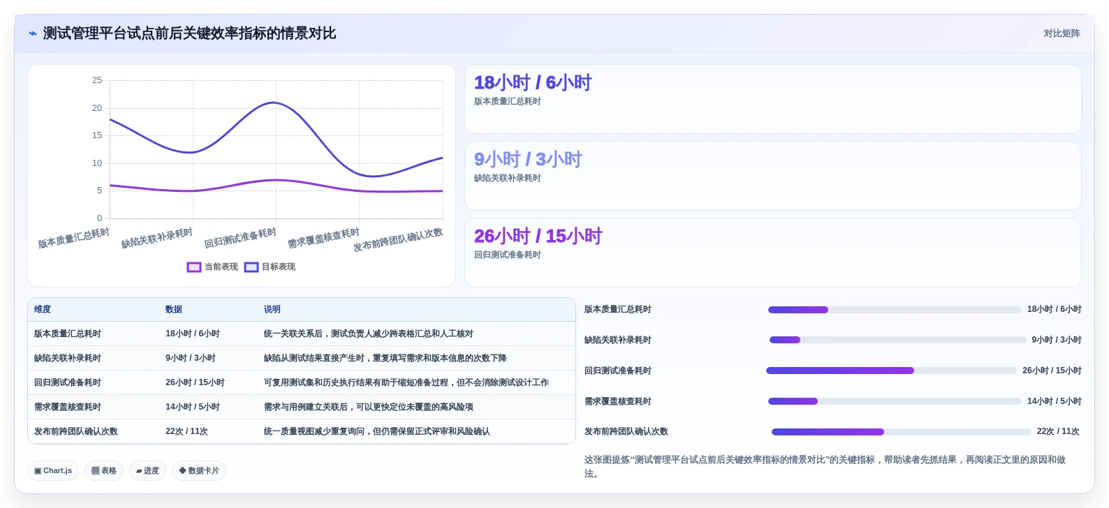 2026年必看：6大PingCodetestcase工具对比，助你做出明智选择
