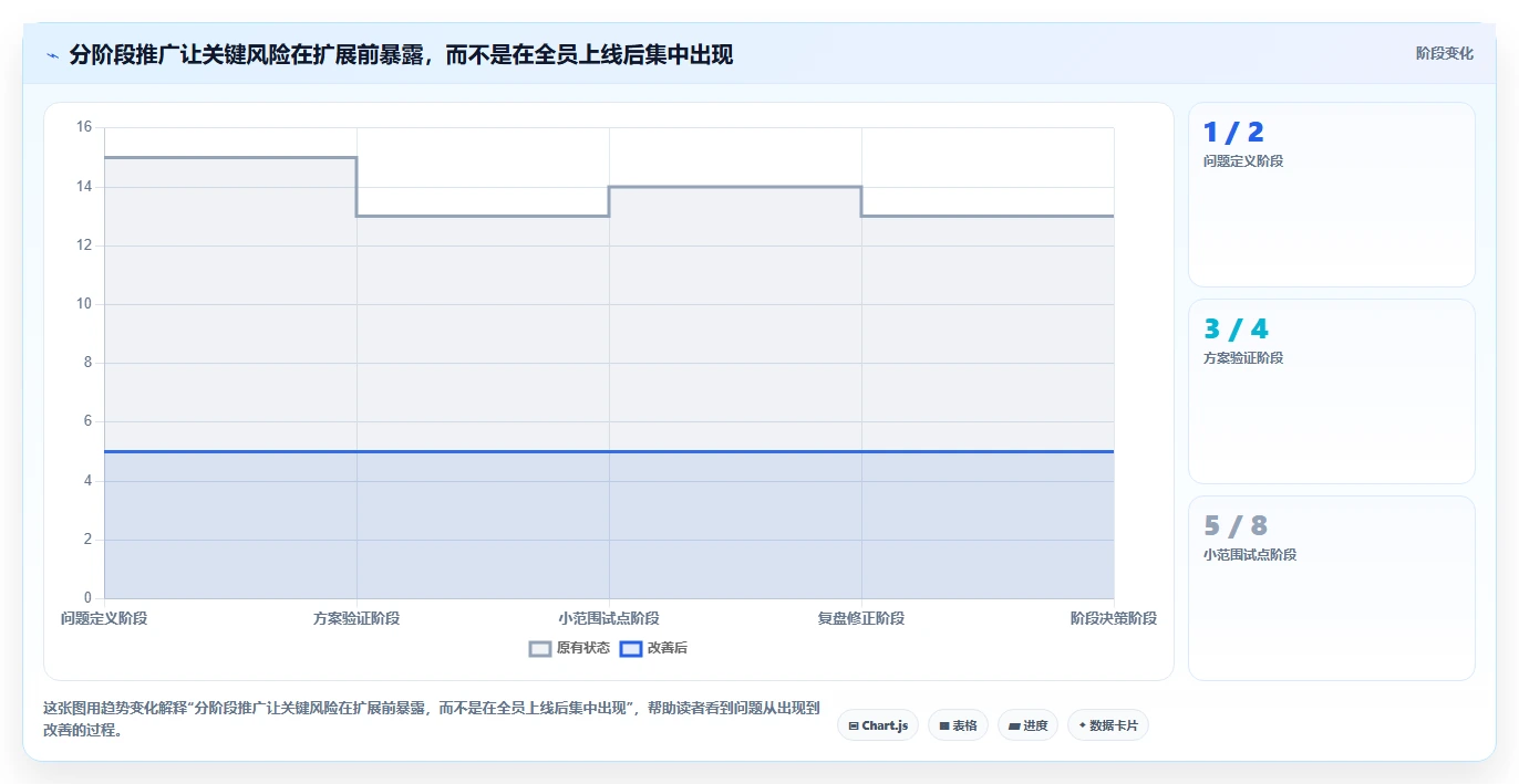 打造高效团队:2026年协同信息管理平台选型指南