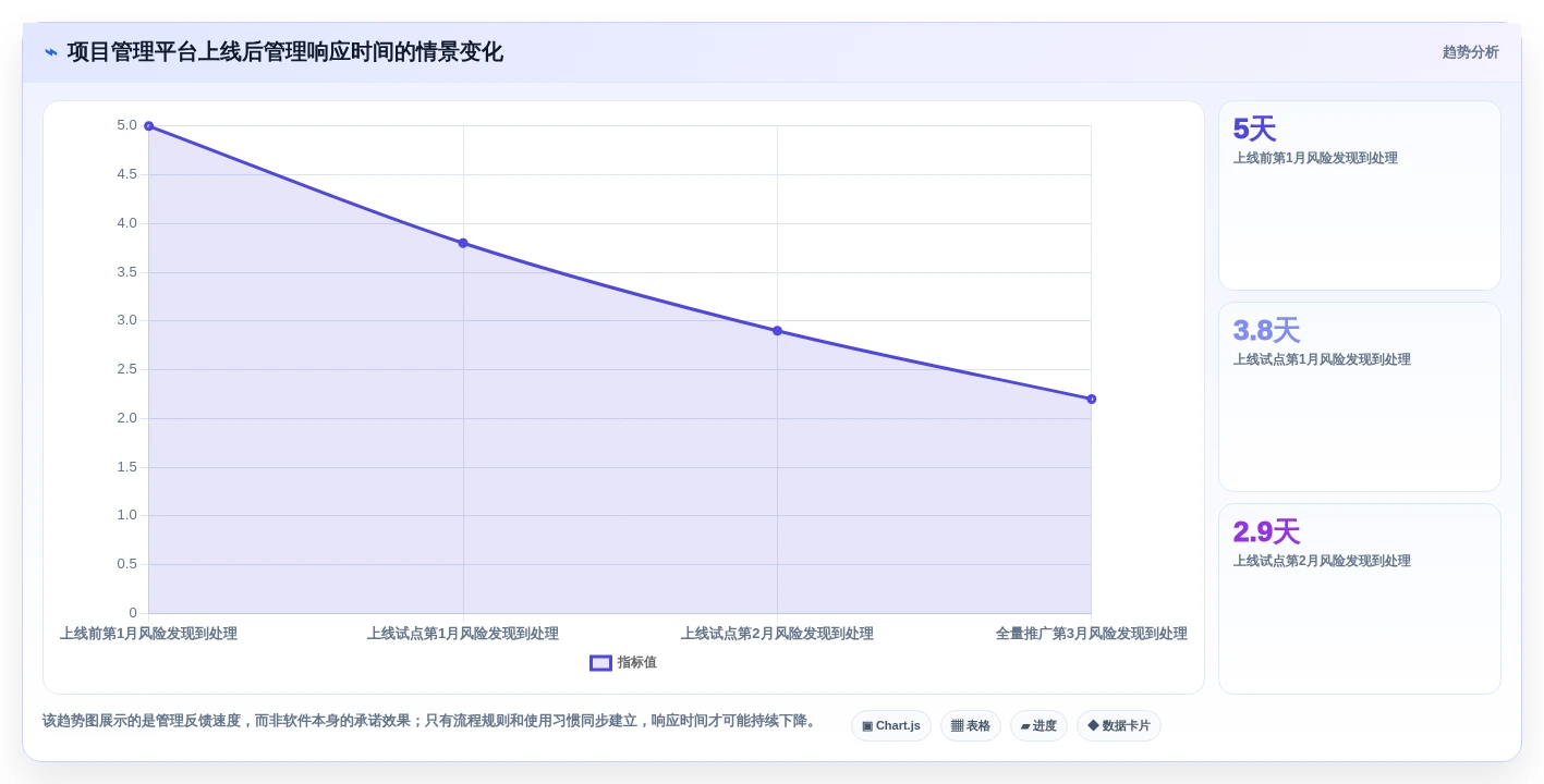 2026年PingCode是什么系统大揭秘:6款顶级工具深度对比