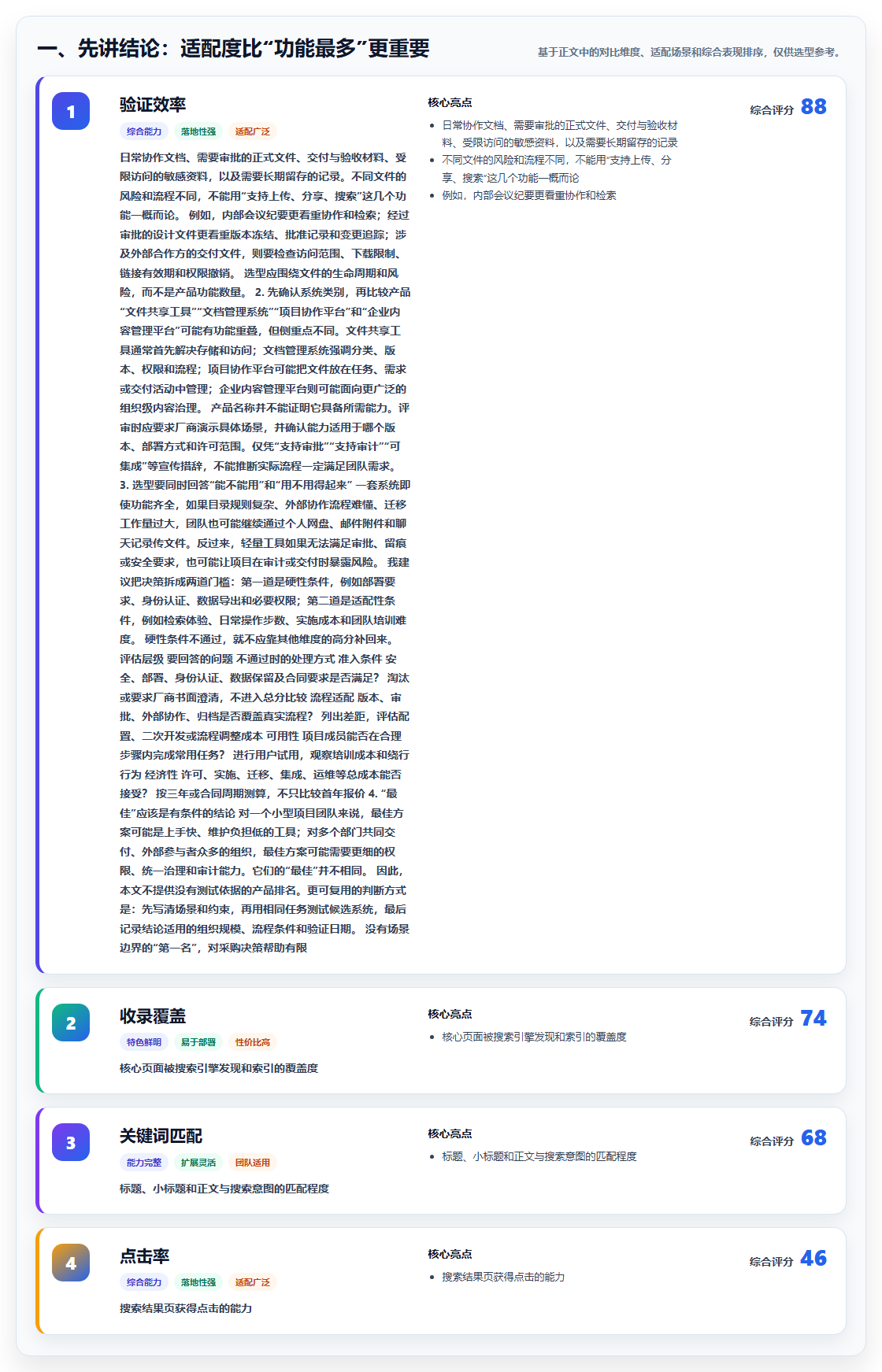 项目经理必读：2026年最佳文档管控系统选型指南
