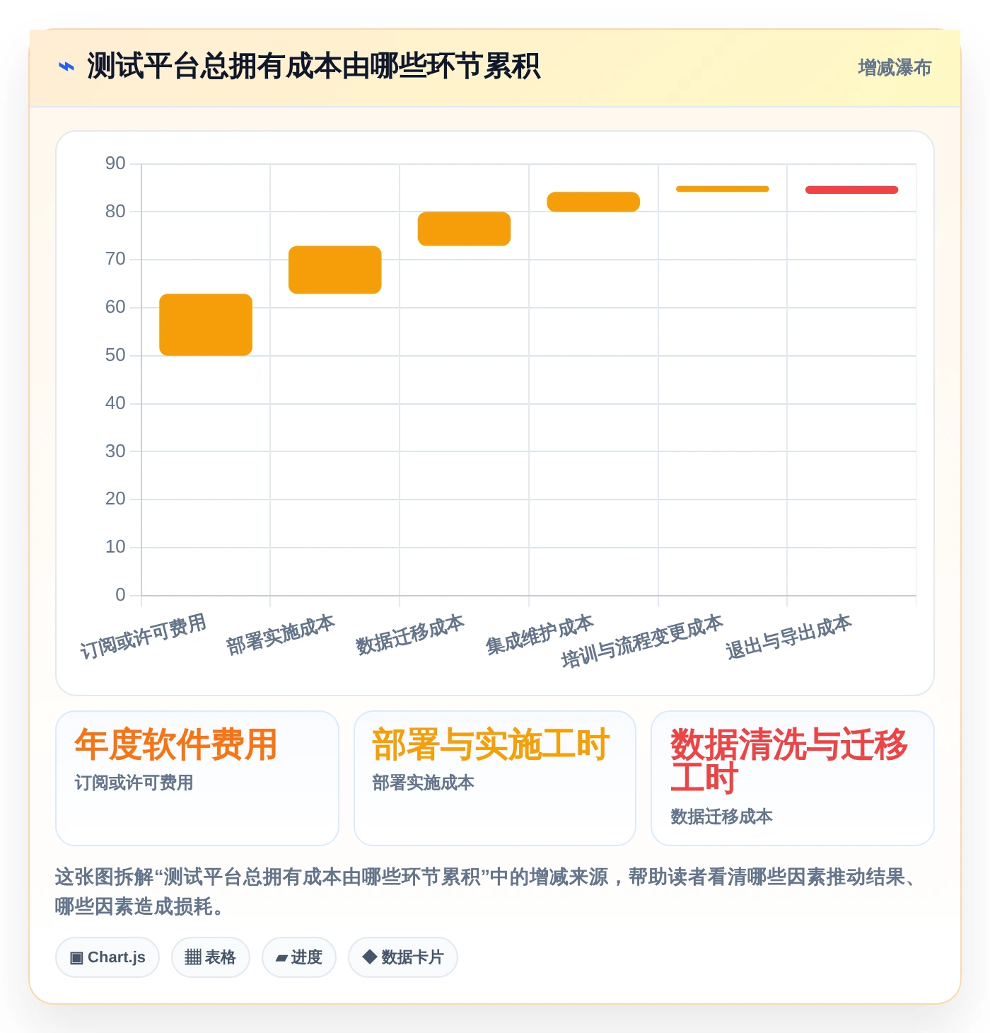 测试团队必备:2026年顶级测试用例编写平台选型指南