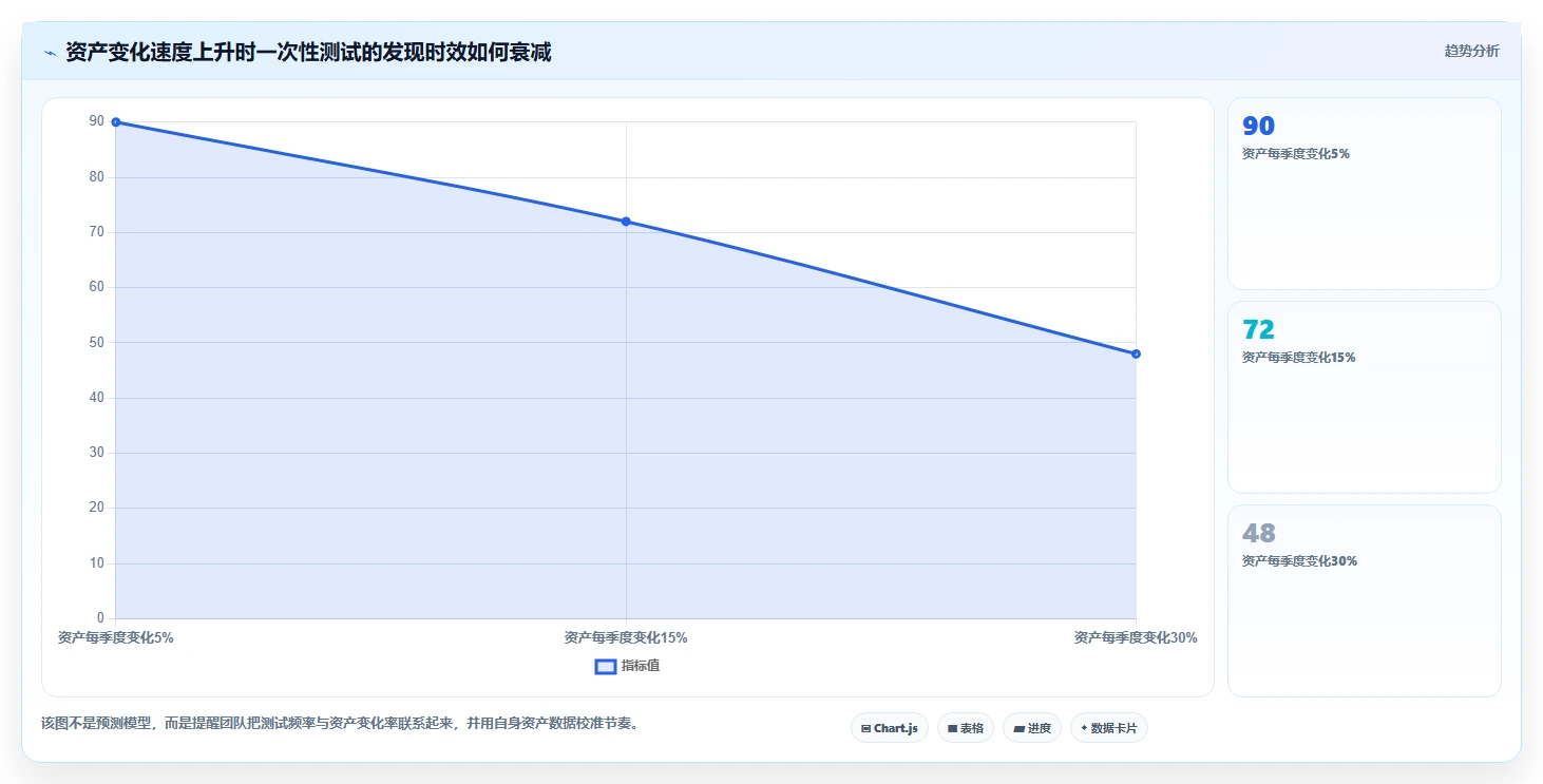 企业网络安全的守护者：2026年8大热门渗透测试工具盘点