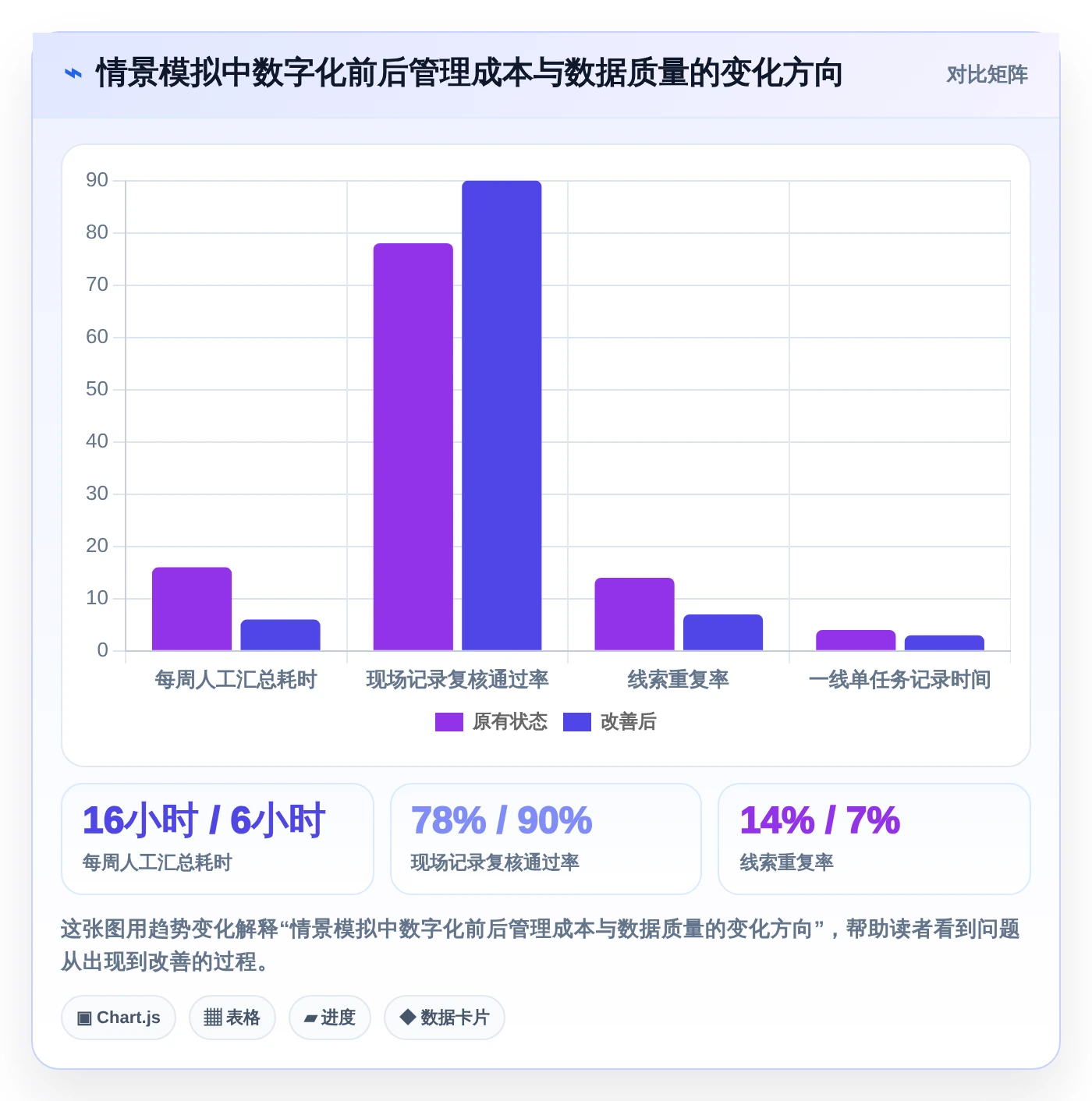 如何选择最佳地推任务管理系统?2026年8大热门工具对比