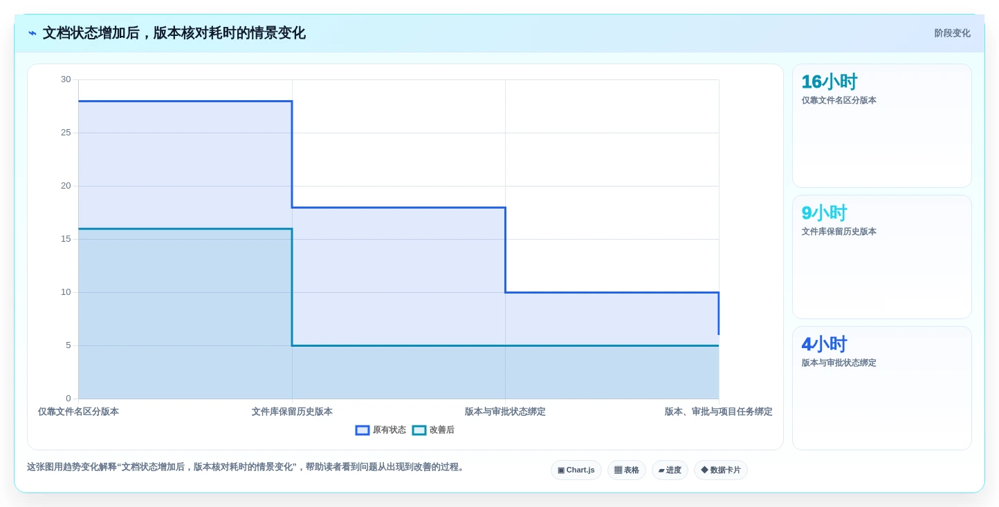 提升团队协作:2026年度7款顶级pdf管理系统工具推荐