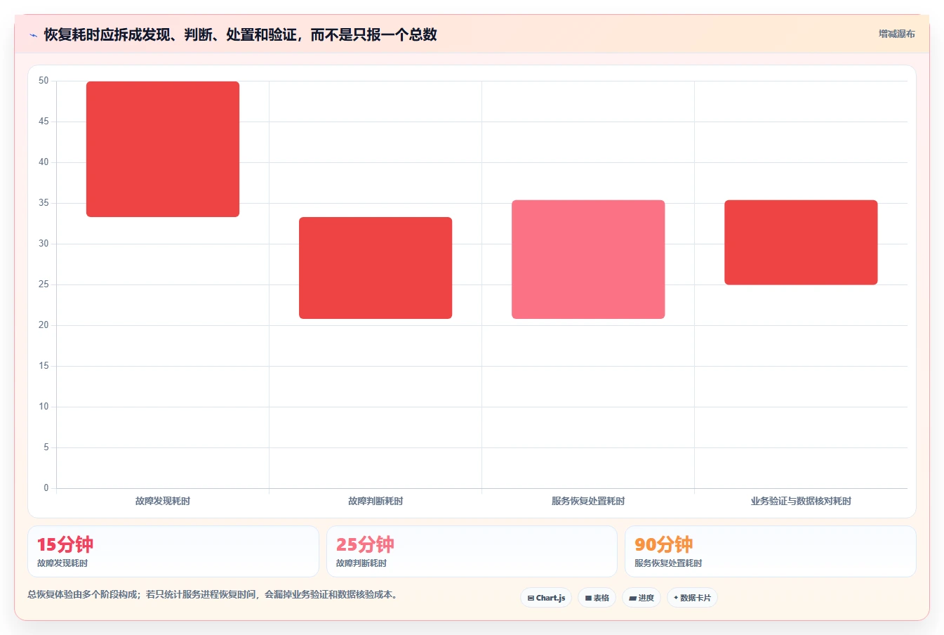 2026年高可用部署项目管理工具推荐:企业级测评与选型指南