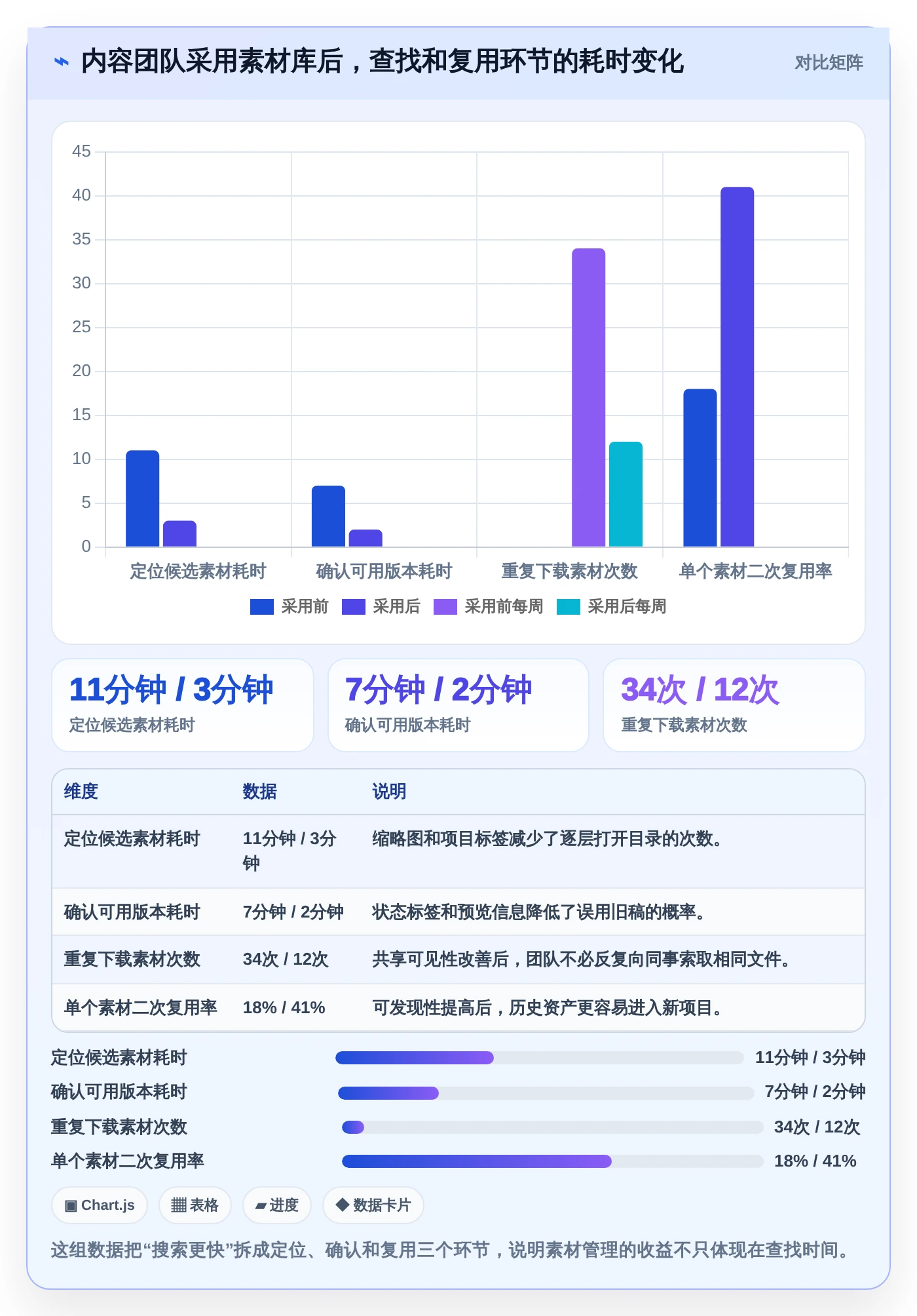 告别杂乱文件夹：2026年最智能的8款文件分类软件推荐