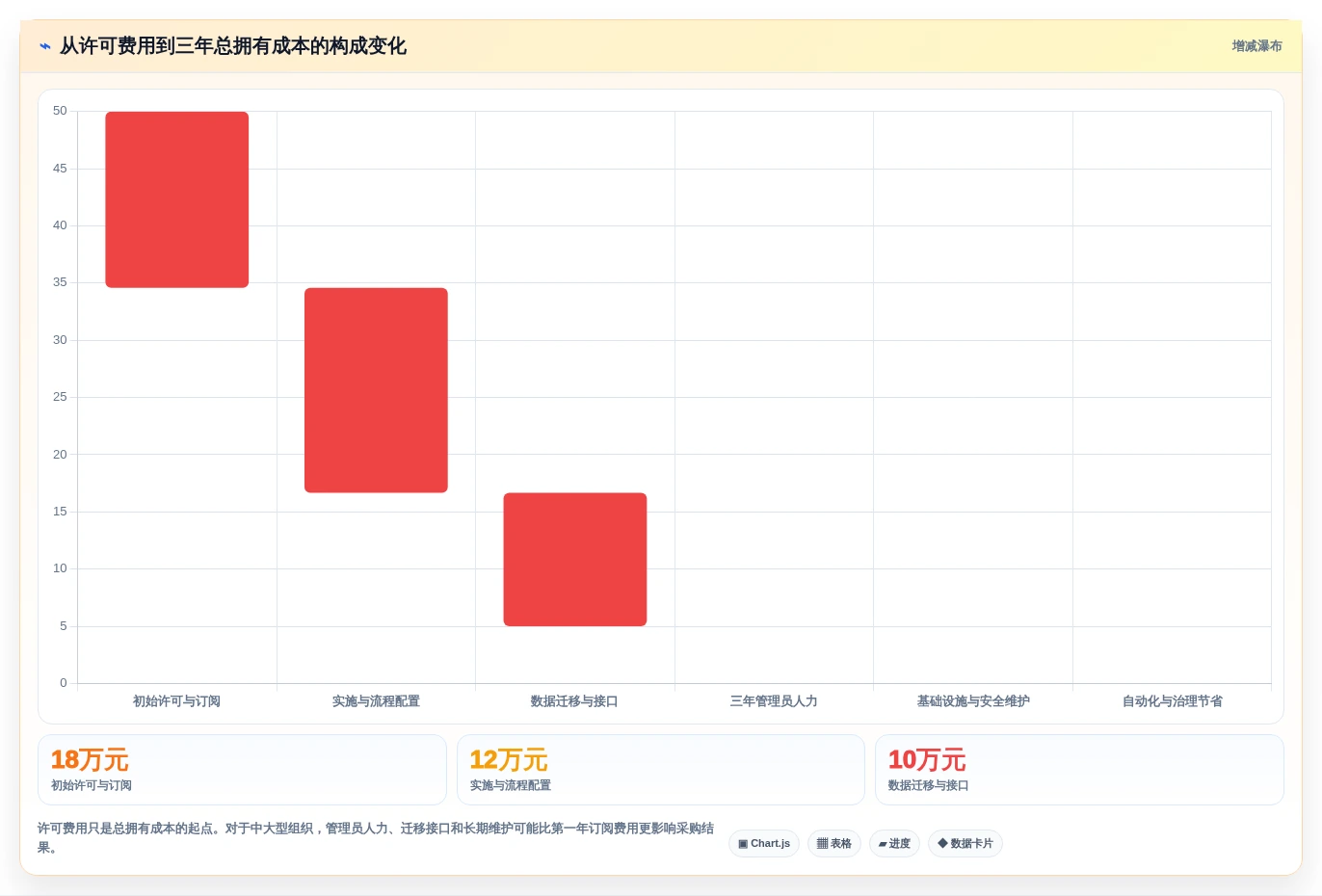 项目经理必看:2026年5款突破性软件缺陷管理系统工具推荐